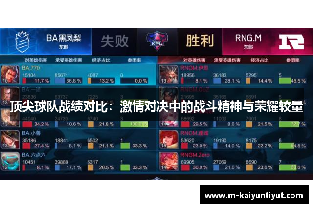 顶尖球队战绩对比：激情对决中的战斗精神与荣耀较量